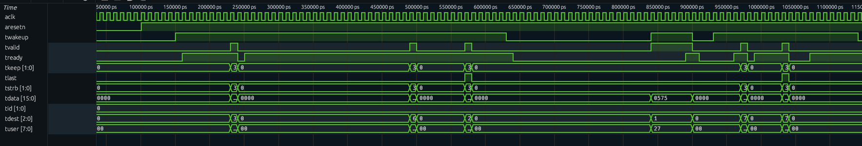 ../_images/axi-stream-amba5.png
